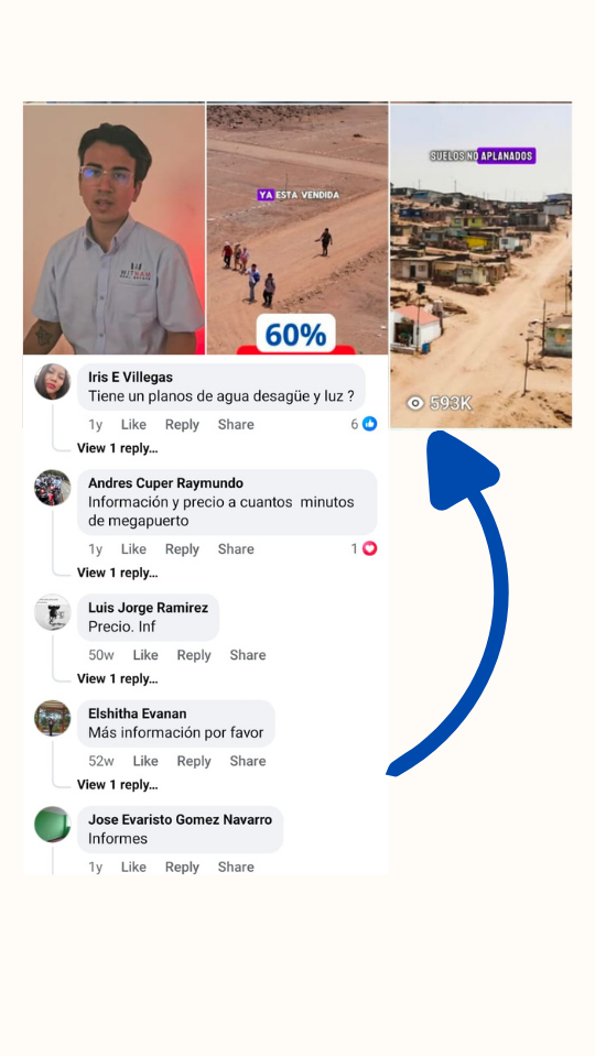 Resultados de Witnam Real Estate
